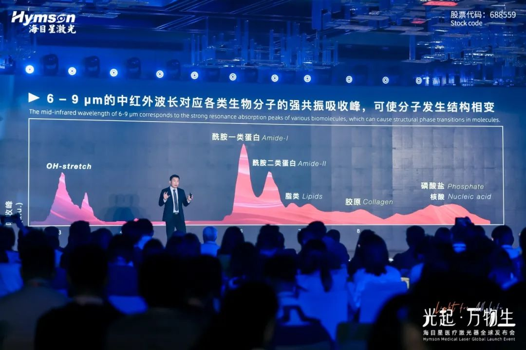 飛秒激光的應用有哪些？